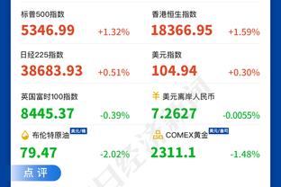 攻防俱佳！利拉德打满首节6中5砍15分3板5助2断 正负值+5